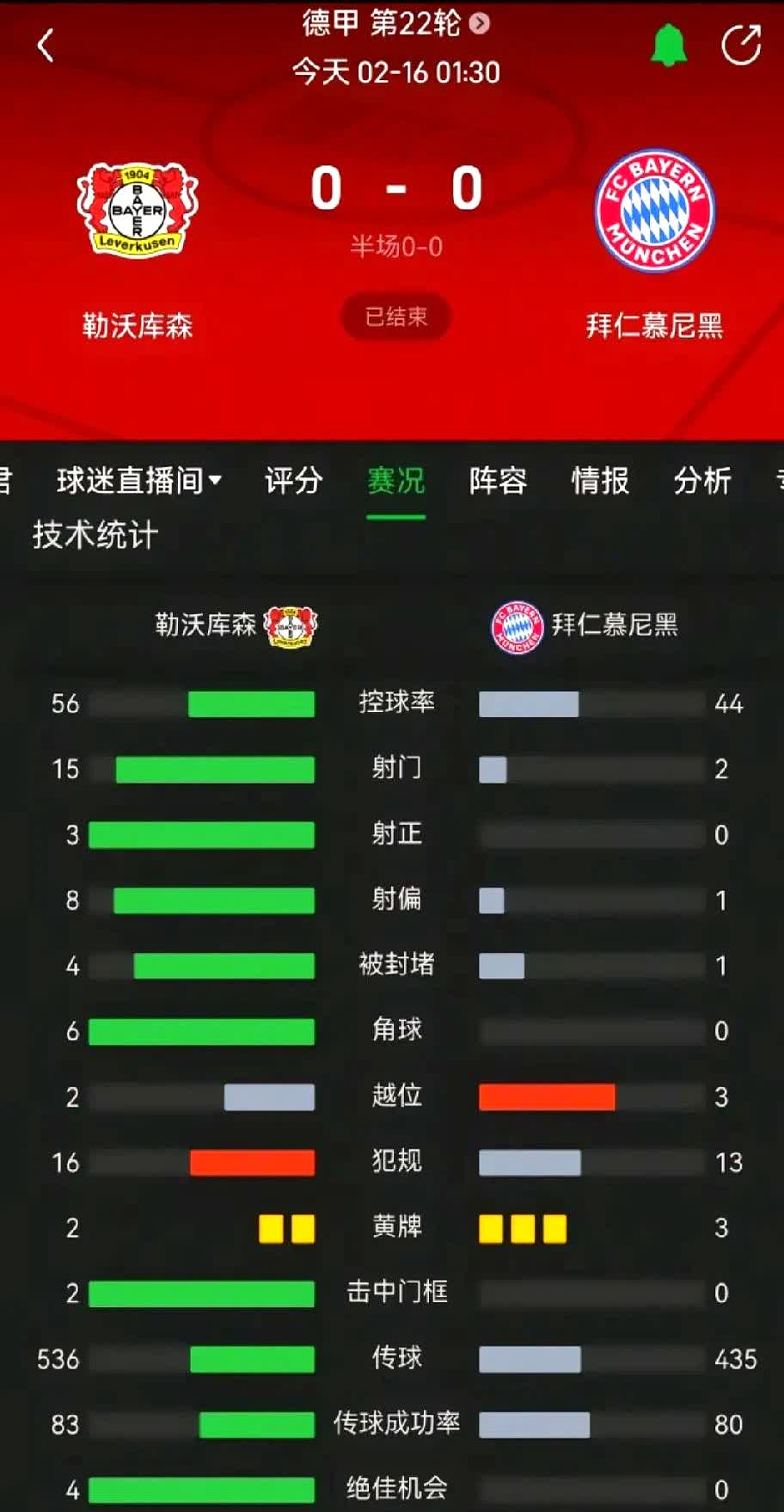 拜仁慕尼黑不敌门兴，积分榜被赶超的简单介绍